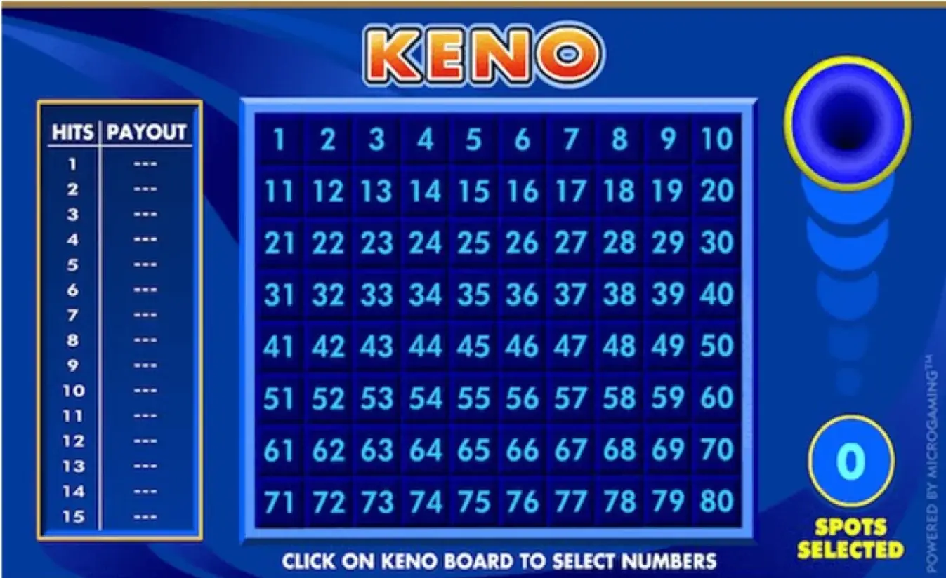 tablero keno